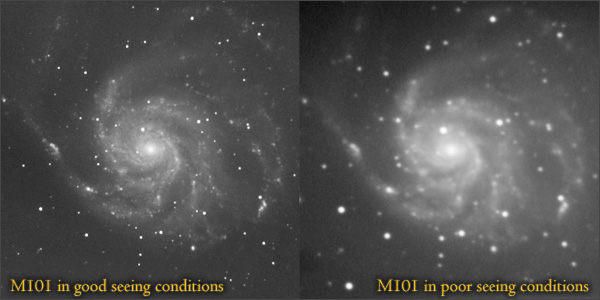 Effect of seeing on astrophotography