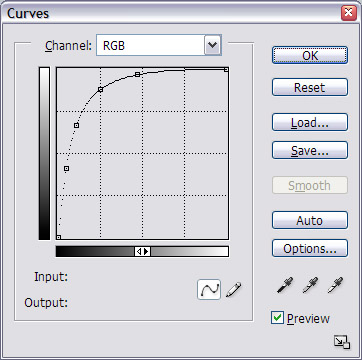 Curves used on M81