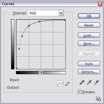 Curves used on M81